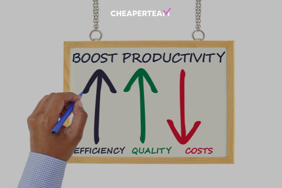 The Outsourcing Effect Boosting Productivity and Growth in Your Business