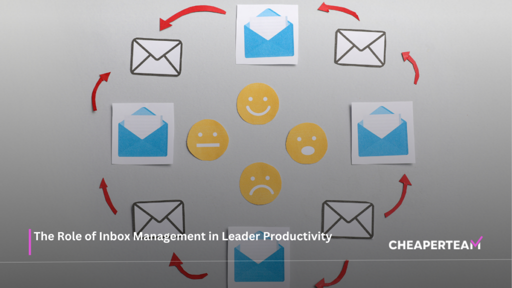 The Role of Inbox Management in Leader Productivity 1 The Role of Inbox Management in Leader Productivity