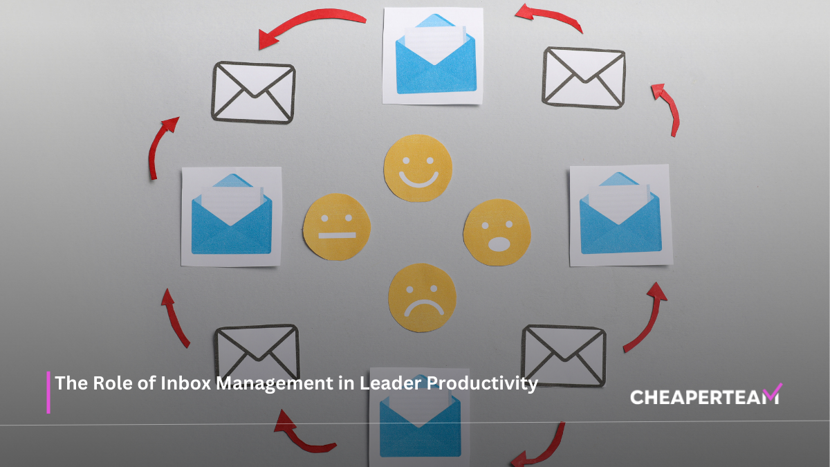 The Role of Inbox Management in Leader Productivity